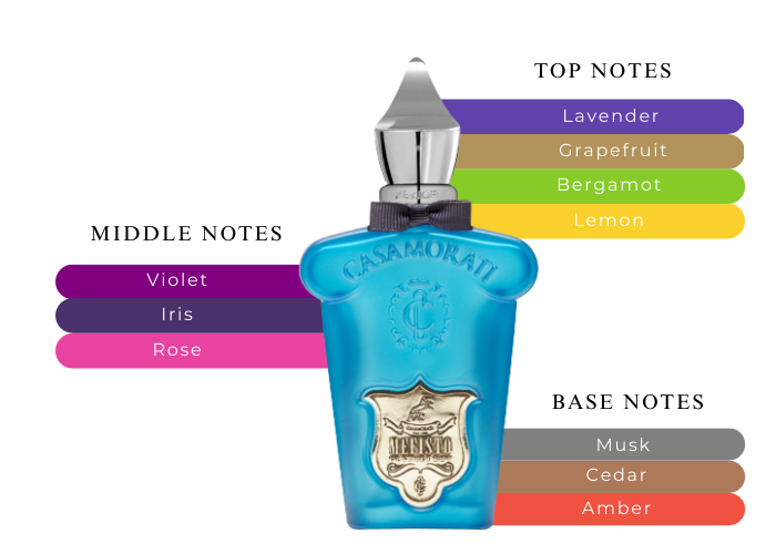 Mefisto Gentiluomo - Decant / Full Bottle