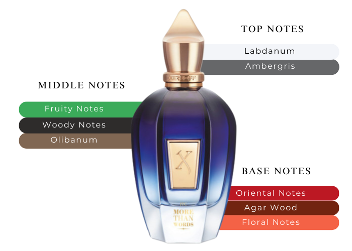 More Than Words - Decant / Full Bottle