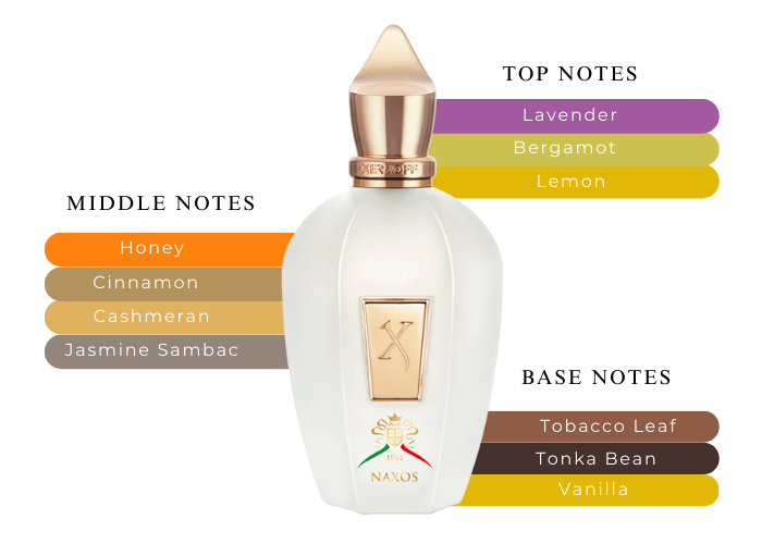 Naxos - Decant / Full Bottle