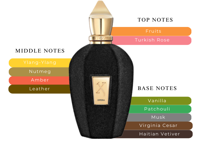 Opera - Decant / Full Bottle