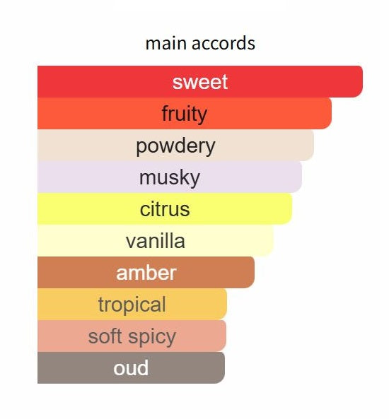 Purple Accento Crystal Edition by Xerjoff - Decant / Sample