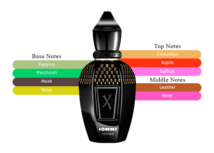 Tony Iommi Deified Parfum by Xerjoff - Decant / Sample / Full Bottle