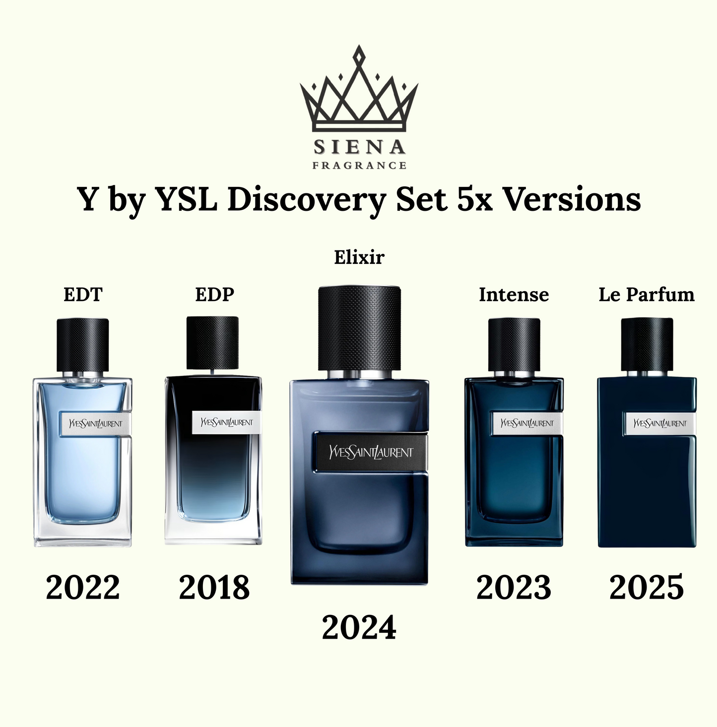 Y Discovery Set (5x Versions) - Decant / Sample