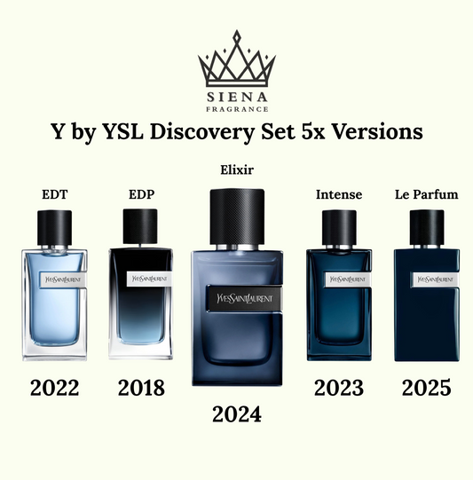 Y Discovery Set (5x Versions) - Decant / Sample