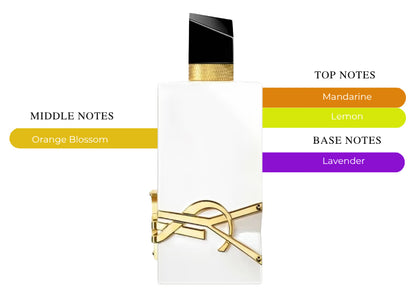 Libre L’Eau Nue - Decant / Sample
