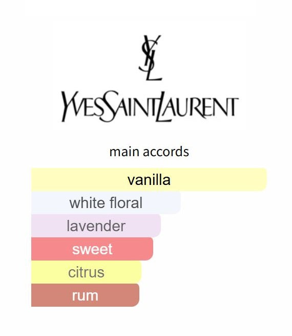 Libre Vanille Couture by YSL - Decant / Sample