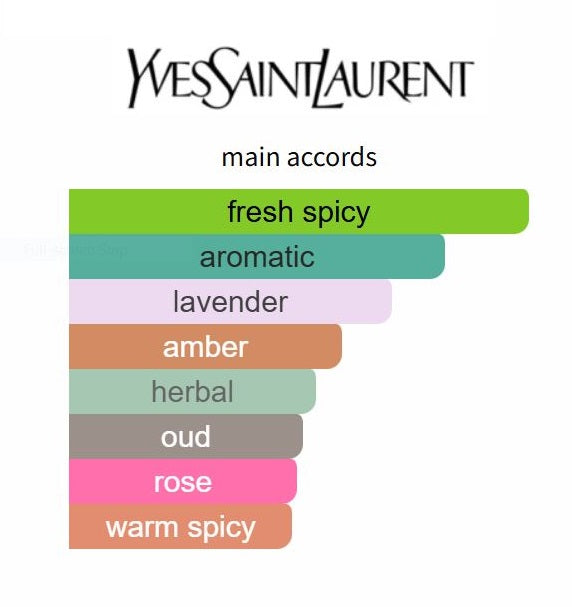 Y Elixir by YSL - Decant / Sample