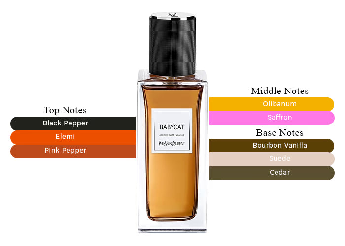 Babycat by Yves Saint Laurent - Decant / Sample