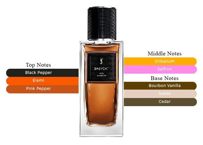 Babycat Raw Bourbon - Decant / Full Bottle