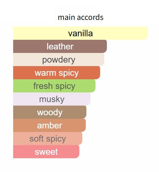 Babycat Raw Bourbon - Decant / Full Bottle