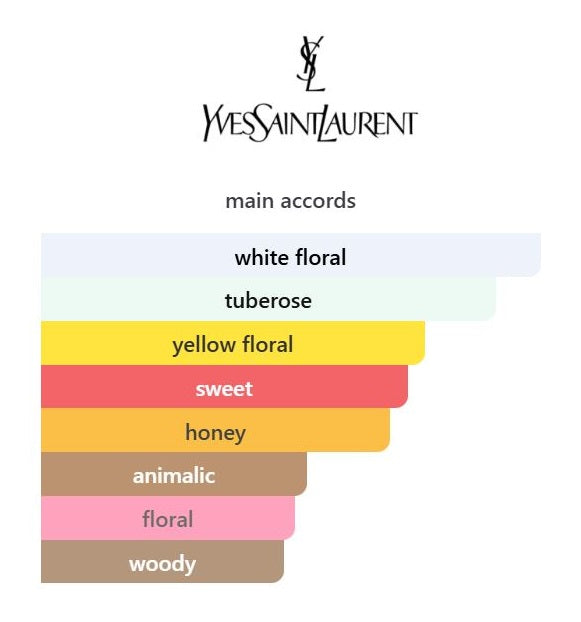 Gold Supreme Bouquet YSL - Decant / Sample