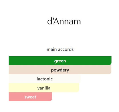 Matcha Soft Serve - Decant / Sample